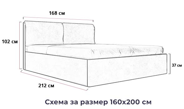Спалня Omega - размери