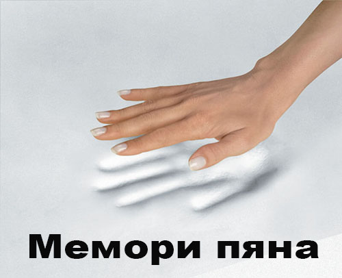 Матраци с мемори пяна