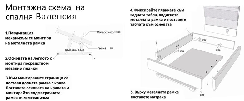Спалня Валенсия с подматрачна рамка